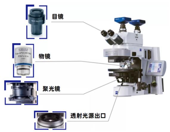 晋城蔡司晋城光学显微镜