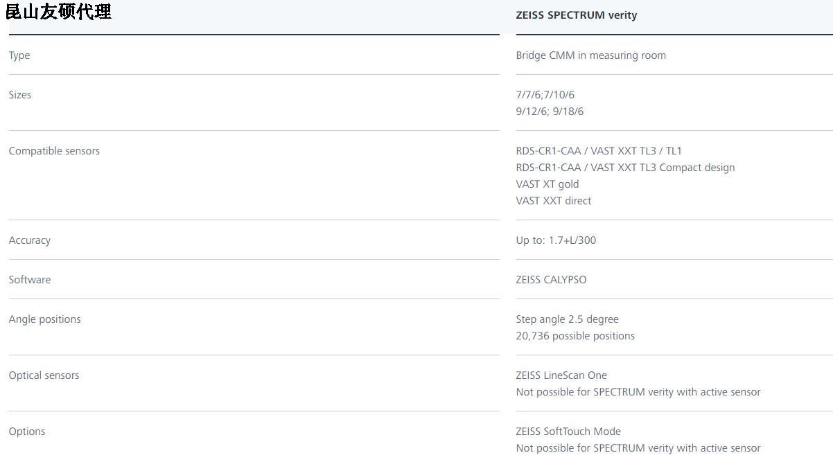 晋城蔡司晋城三坐标SPECTRUM verity
