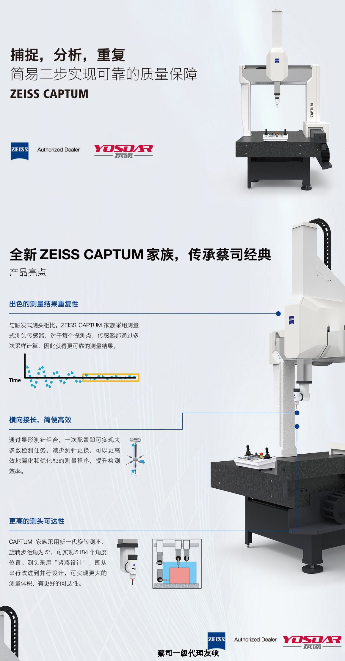 晋城蔡司晋城三坐标CAPTUM