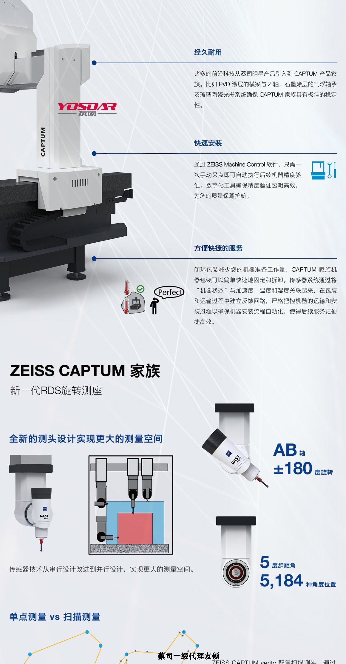 晋城蔡司晋城三坐标CAPTUM